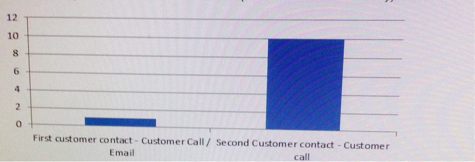 graph .png